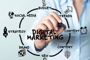 Digital Marketing